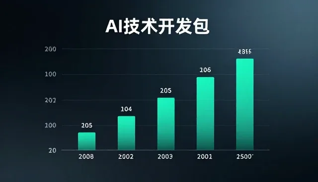 技术推广中的常见误区及解决方案